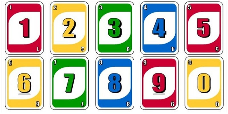 Tổng hợp những loại bài chức năng có trong Uno
